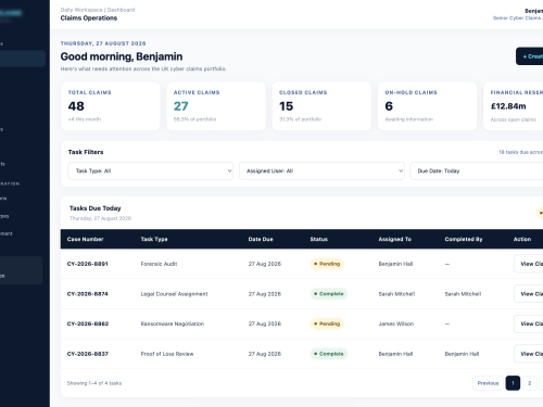 Claims Administration Dashboard