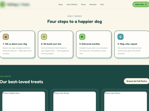 The 4-Step Custom Box Workflow