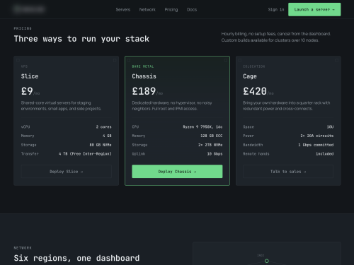 Hardware Specifications & Pricing Tiers