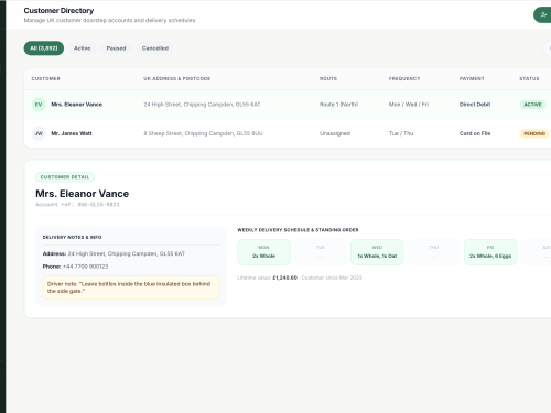 Customer Directory & Profiles
