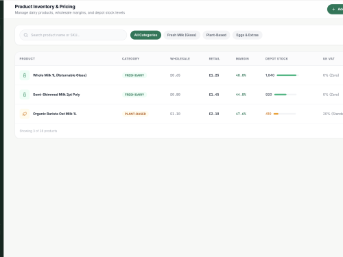 Product Inventory & Pricing