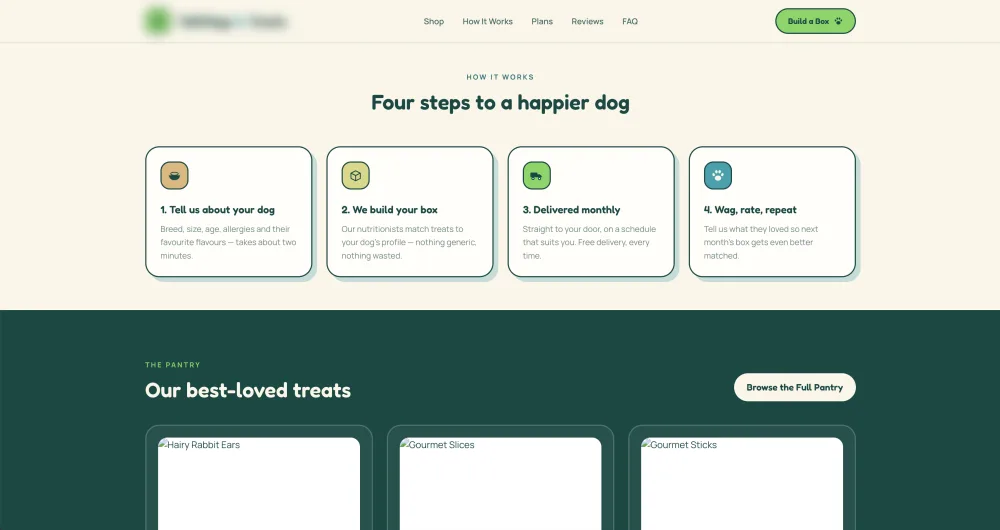 The 4-Step Custom Box Workflow