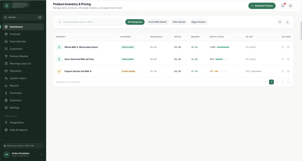 Product Inventory & Pricing