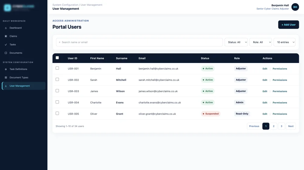 System User Management