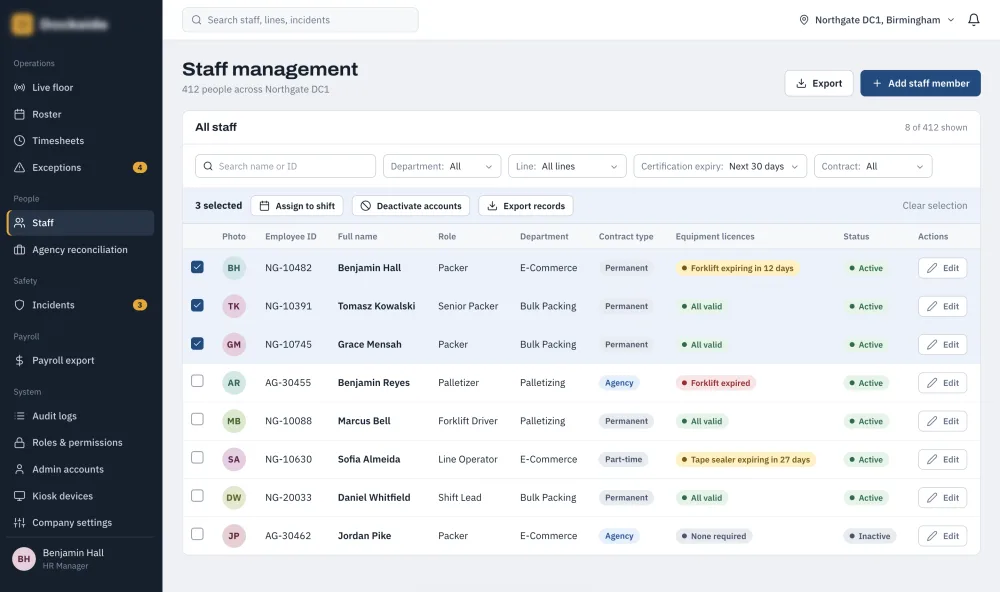 Staff Management