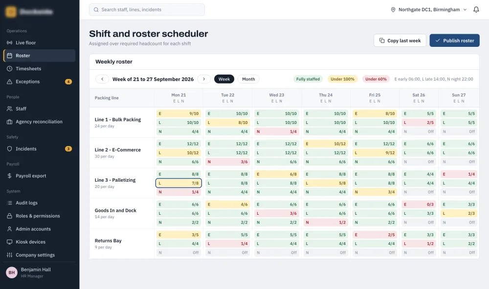 Shift & Roster Scheduler