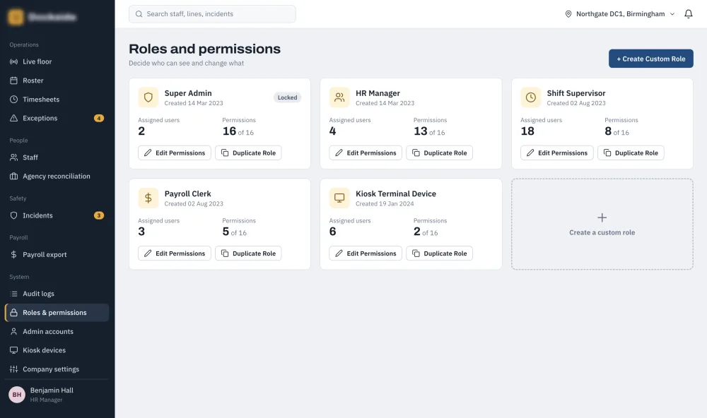 Roles & Permissions — Role Summary