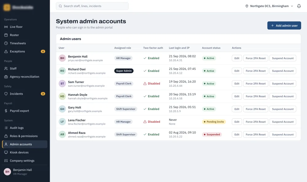 System Admin Accounts