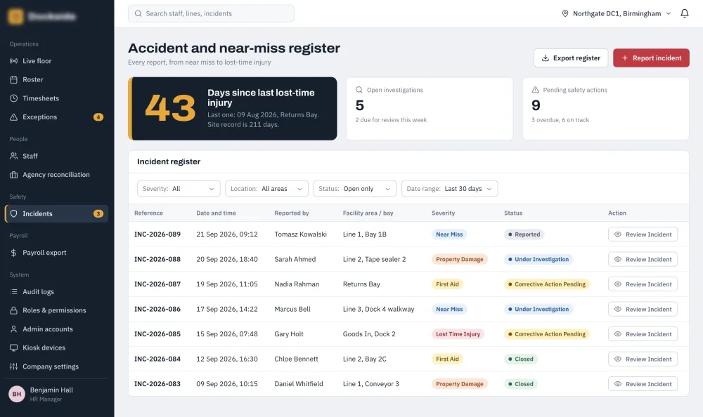 Incident Register