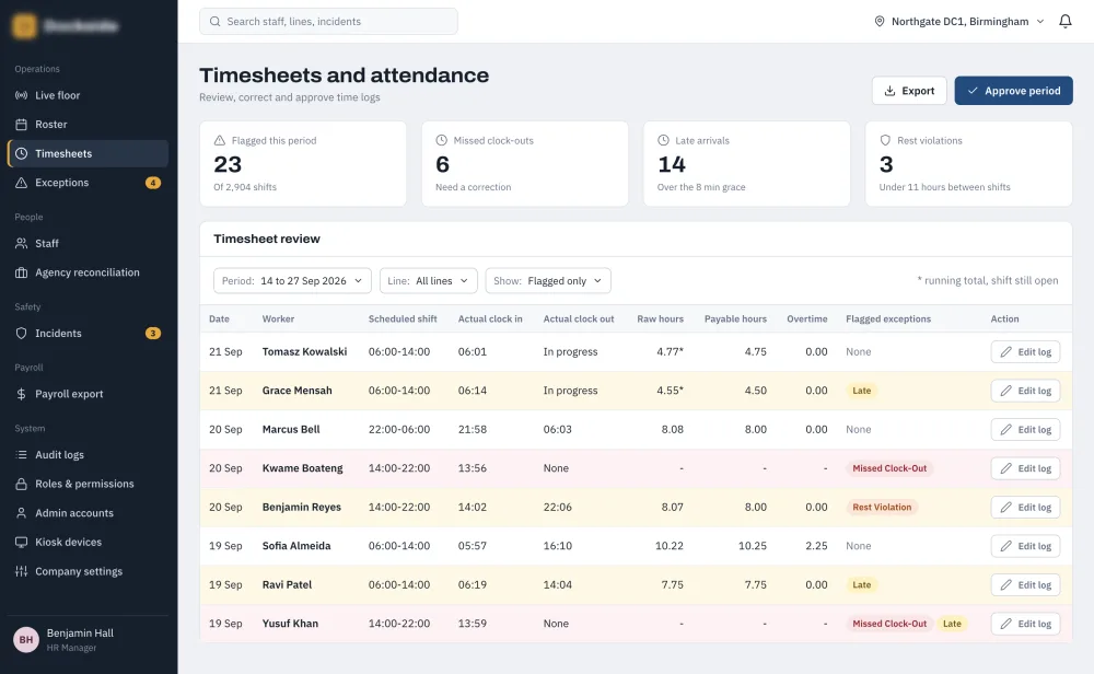 Timesheet & Attendance Correction