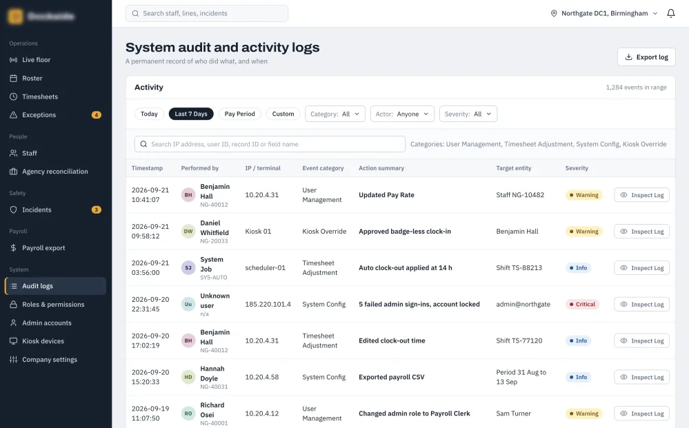 System Audit & Activity Logs