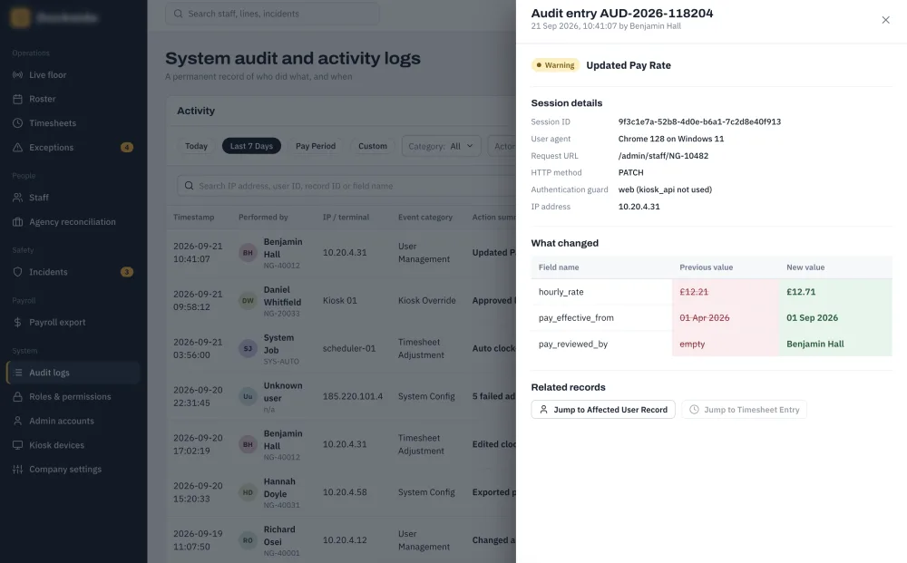 Audit Entry Detail