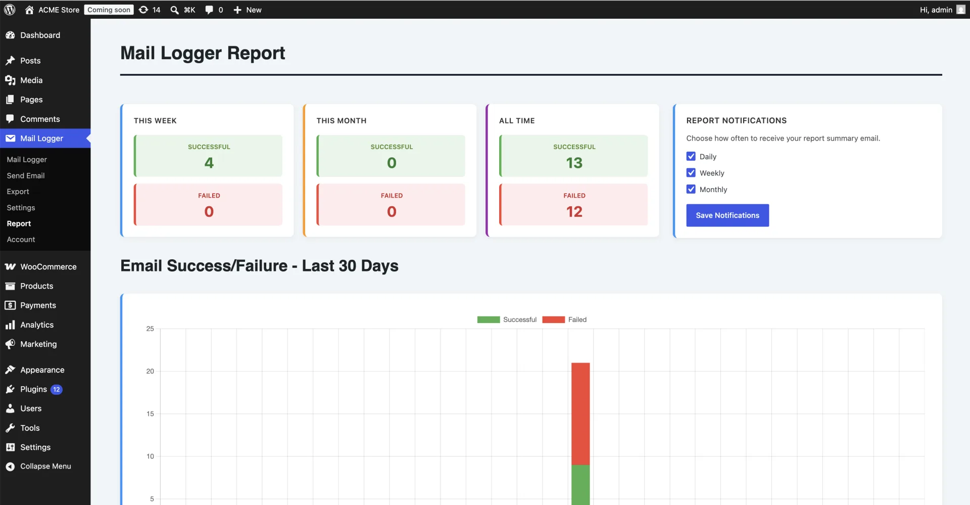 Mail Logger Pro report statistics