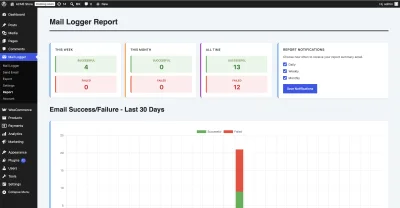 Mail Logger Pro report statistics